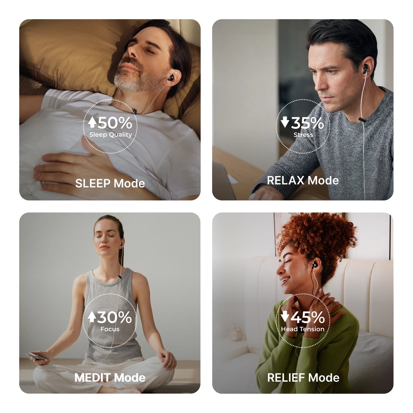 Zenowell Luna Vita taVNS Ear Vagus Nerve Stimulator