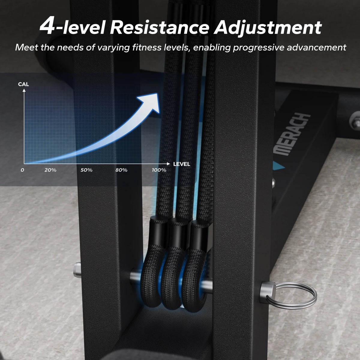MERACH Adjustable Deep Squat Trainer for Core and Legs