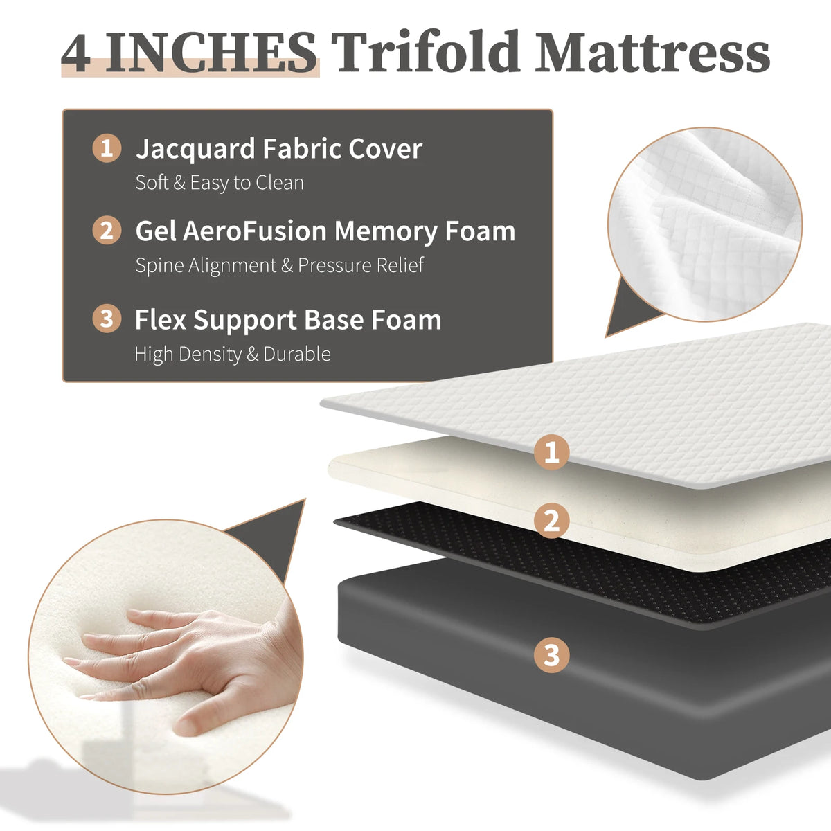 JHK Trifold Memory Foam Portable Floor Bed