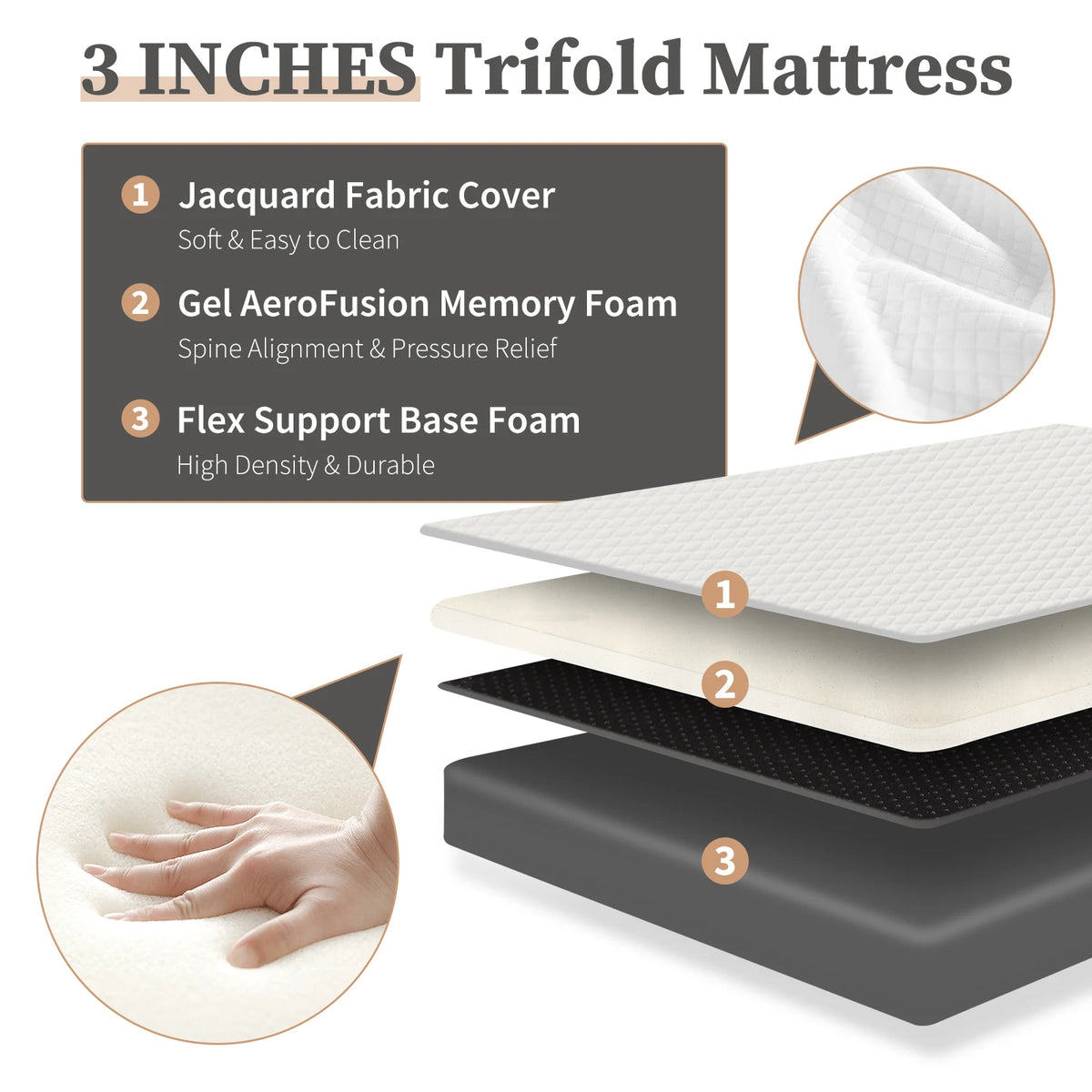 JHK Trifold Memory Foam Portable Floor Bed