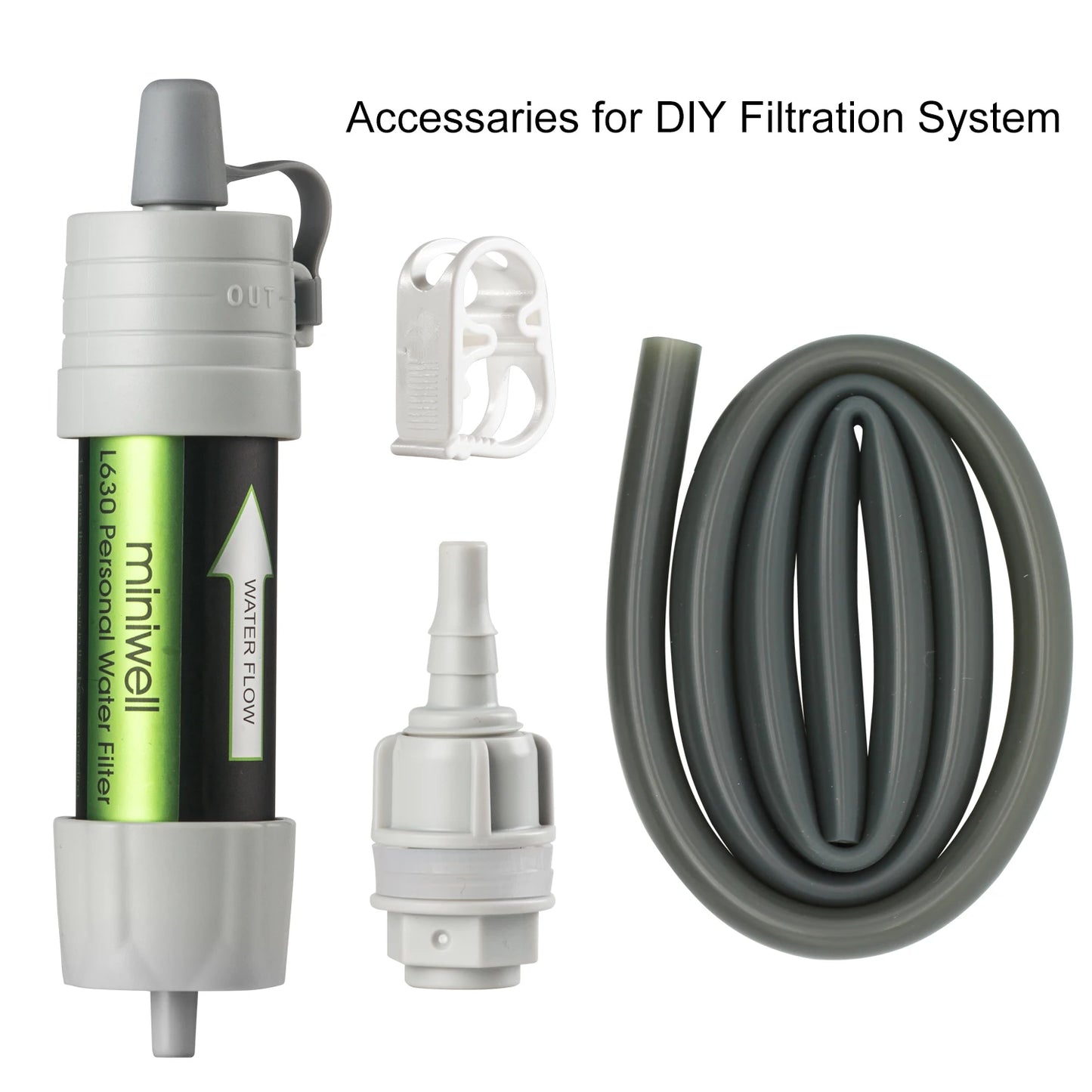 Miniwell Outdoor Gravity Water Filter for Hiking and Travel