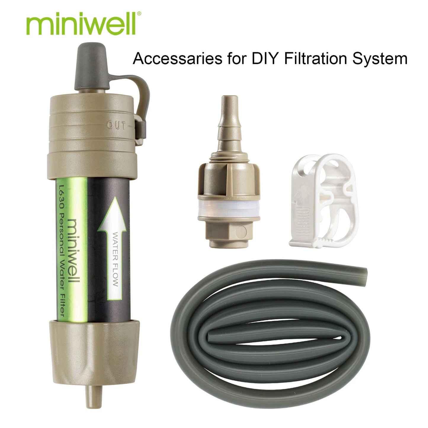 Miniwell Outdoor Gravity Water Filter for Hiking and Travel