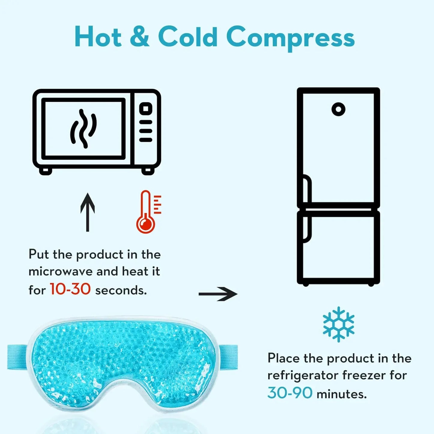 Cooling Gel Eye Mask Reusable Cold Pack for Puffy Eyes
