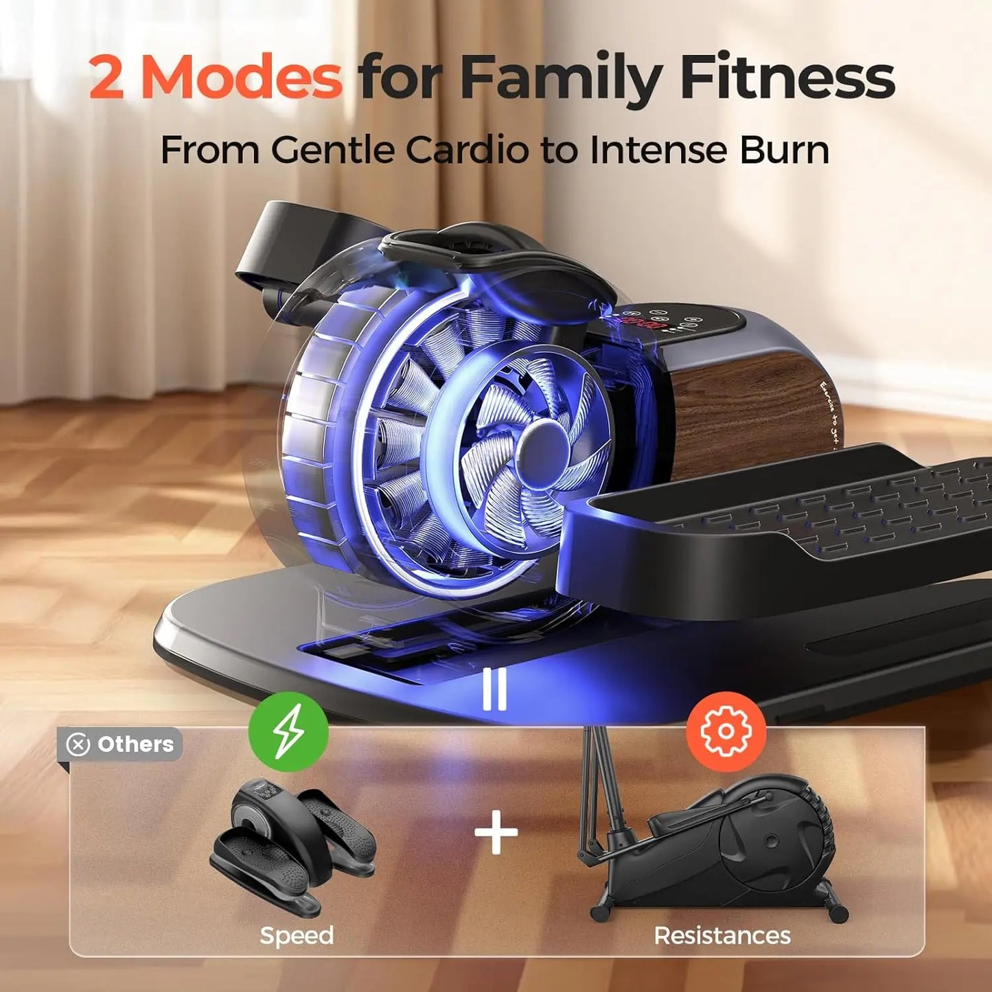 Yosuda Under Desk Elliptical Machine With 10 Resistance
