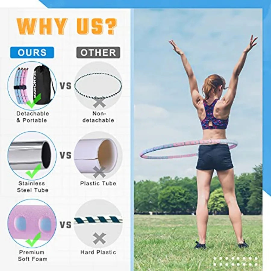 Weighted Detachable Exercise Ring 2 to 5 lb Adjustable