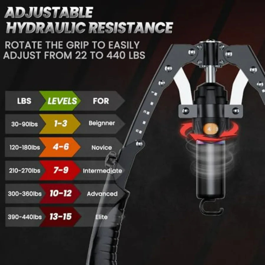 Hydraulic Twister Arm Trainer With Ab Roller Wheels