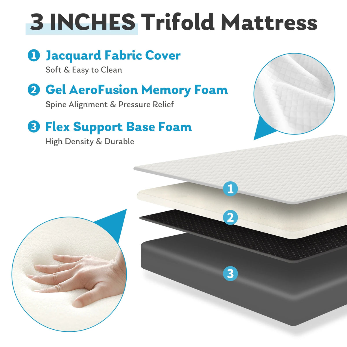 JHK Trifold Memory Foam Portable Floor Bed