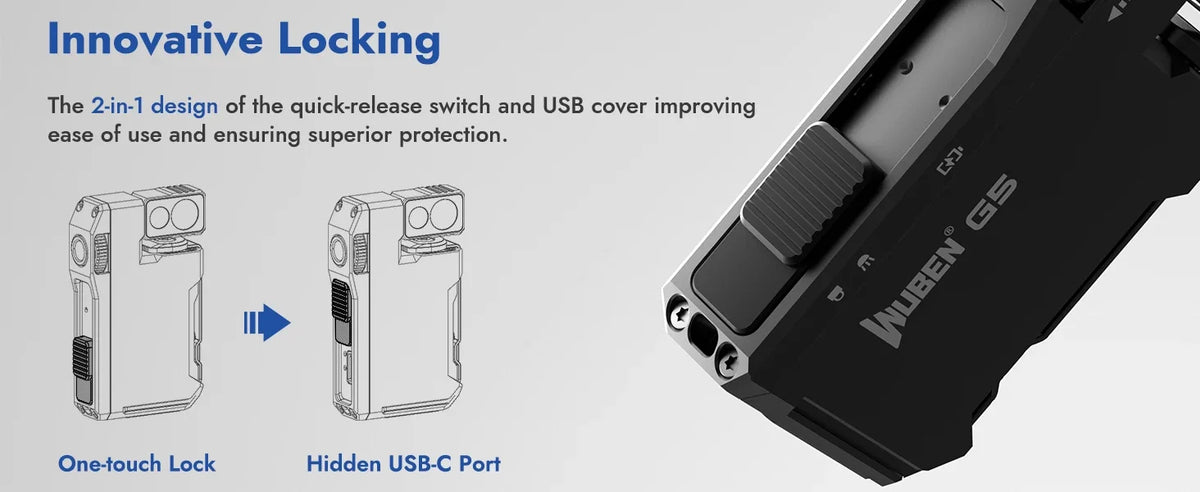 WUBEN G5 Rechargeable Dual Light EDC Flashlight