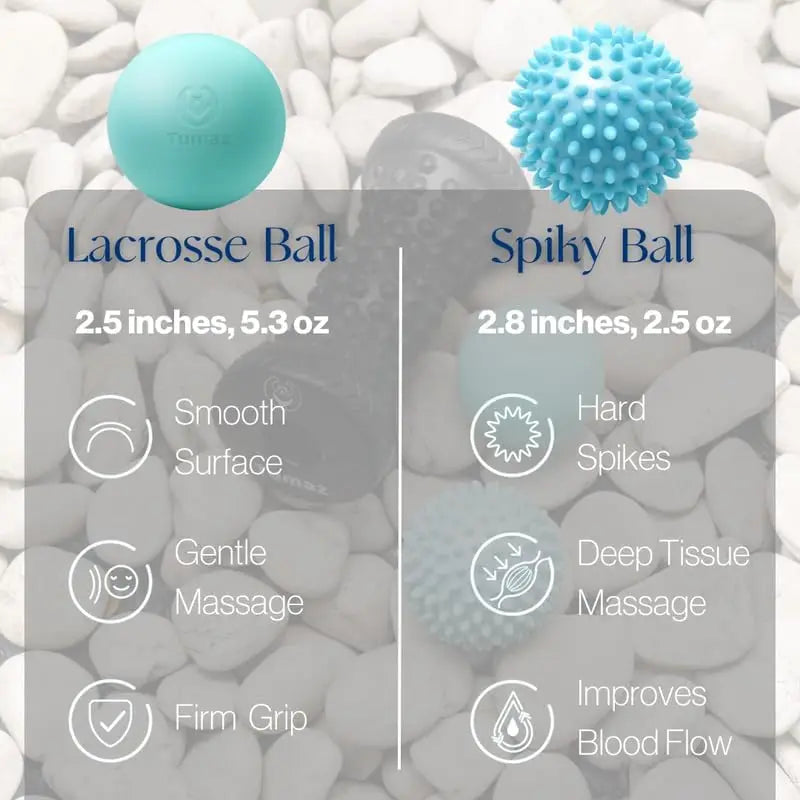 Massage Ball and Foot Roller Set for Plantar Fasciitis