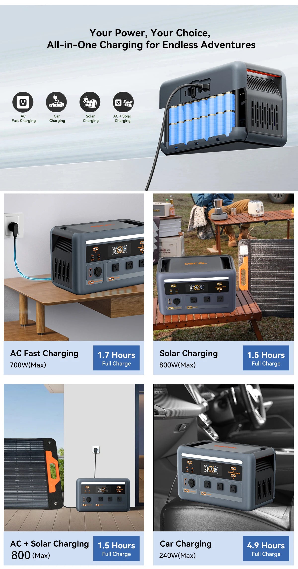 OSCAL Portable Power Station With Solar Charging