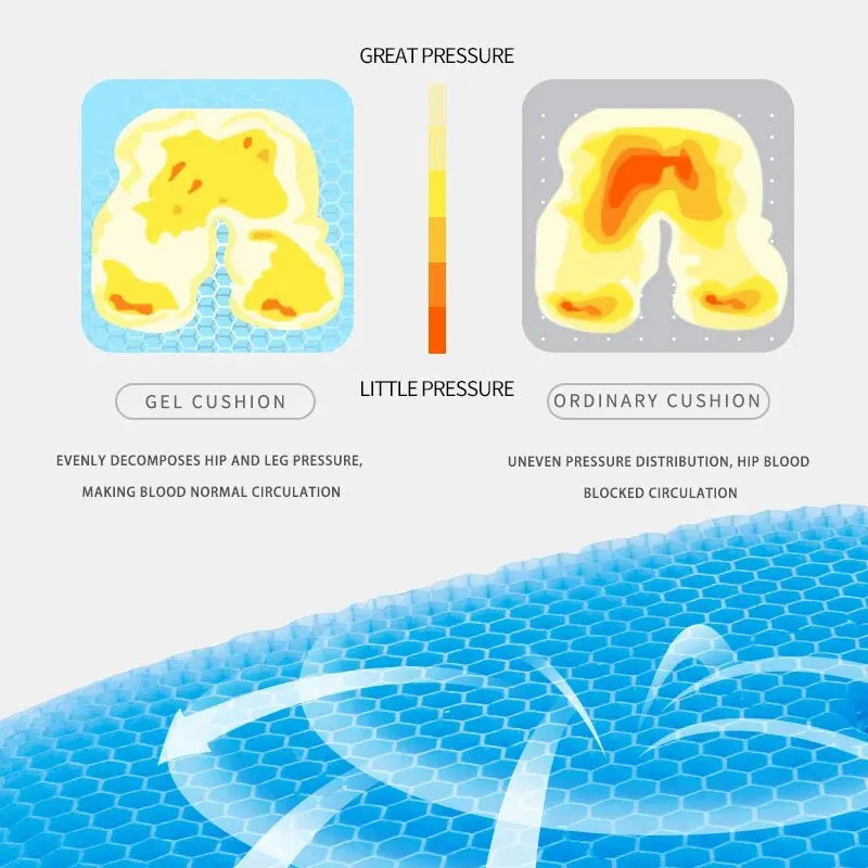Other Gel Seat Cushion Honeycomb For Pressure Relief