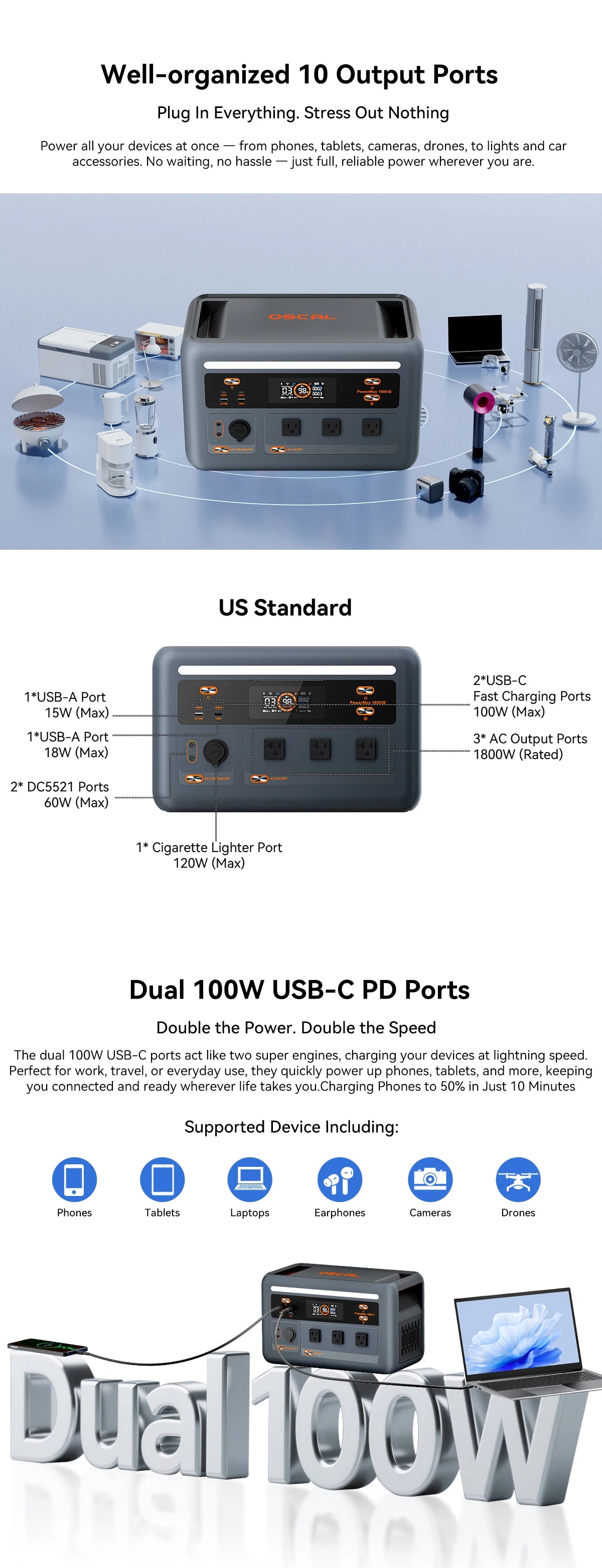 OSCAL PowerMax Portable LiFePO4 Power Station