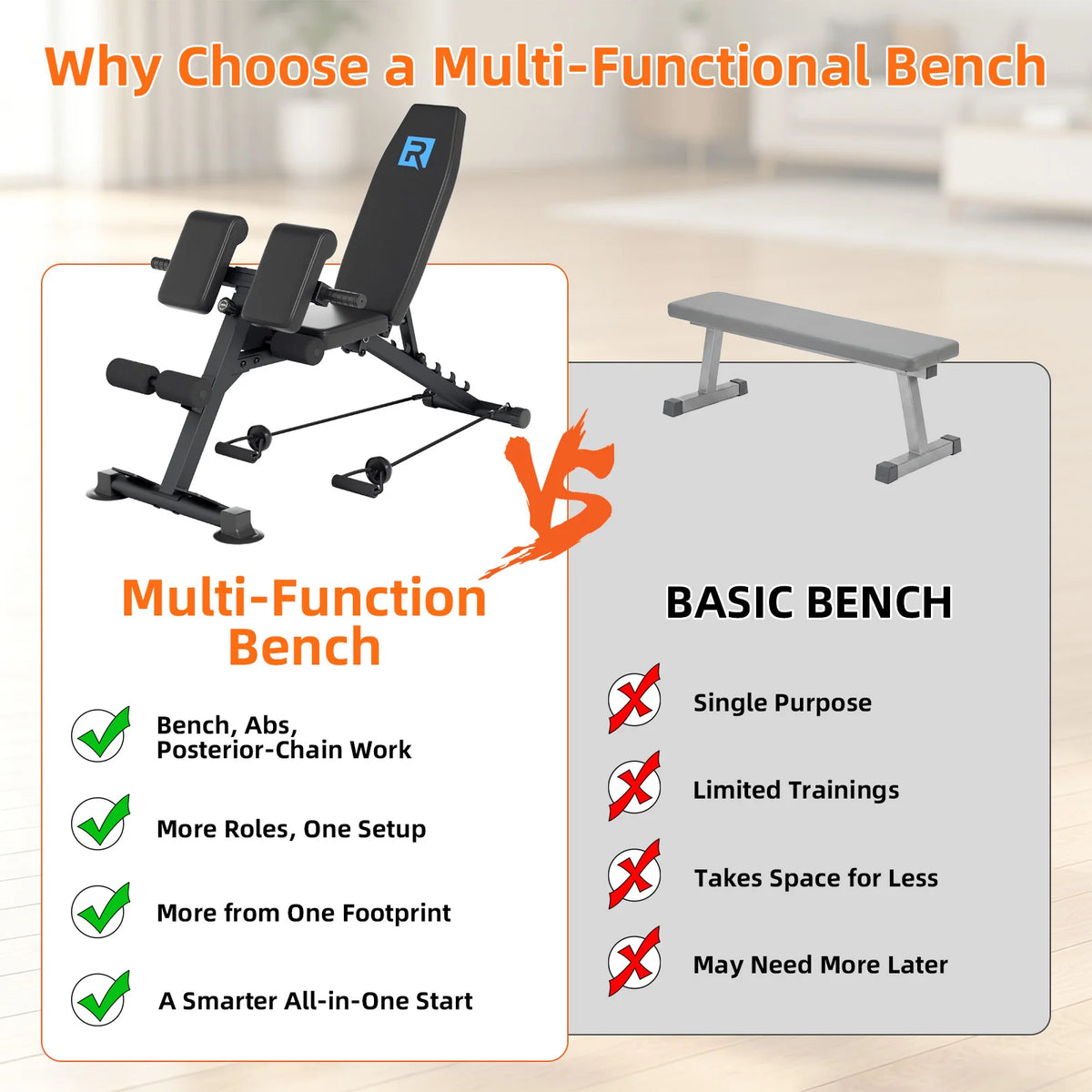 Multifunctional Roman Fitness Bench for Core Training