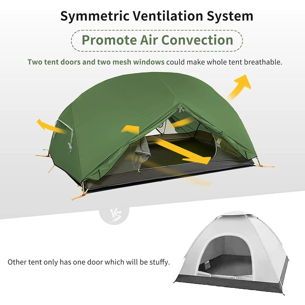 Naturehike Mongar Two Person Tent Ultralight Nylon