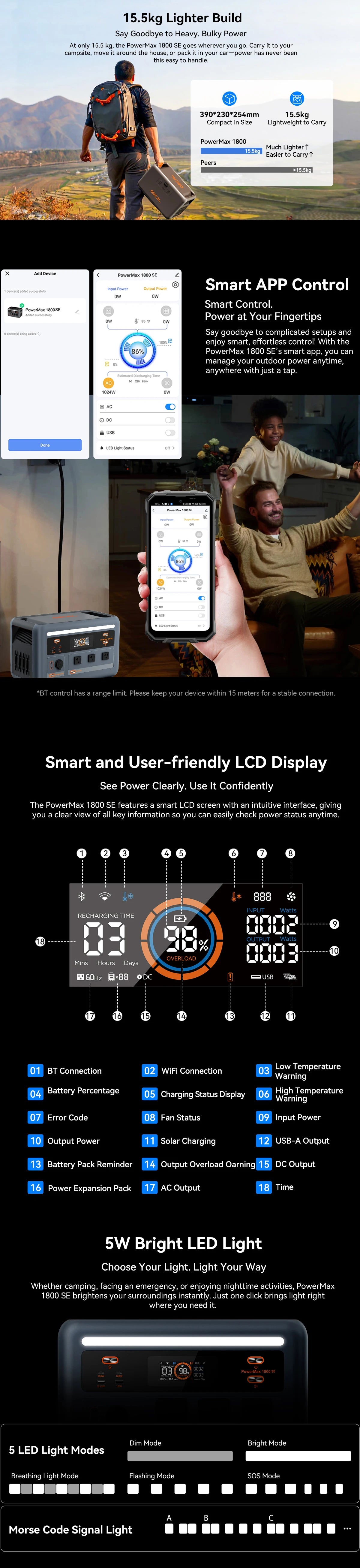 OSCAL PowerMax Portable LiFePO4 Power Station