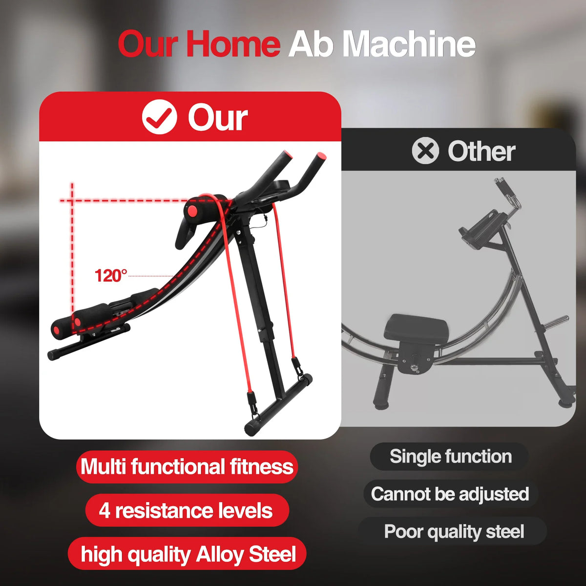 GIKPAL Foldable Ab Machine Core Workout Trainer
