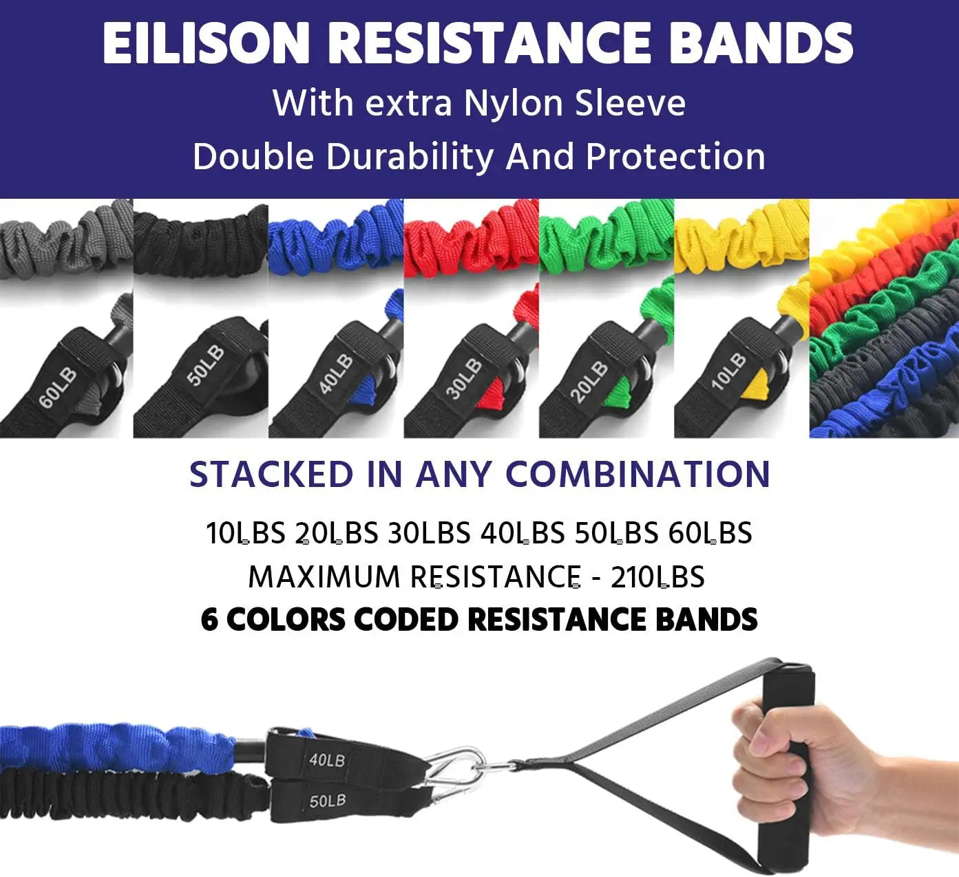 Resistance Band Kit With Protective Sleeves And Handles