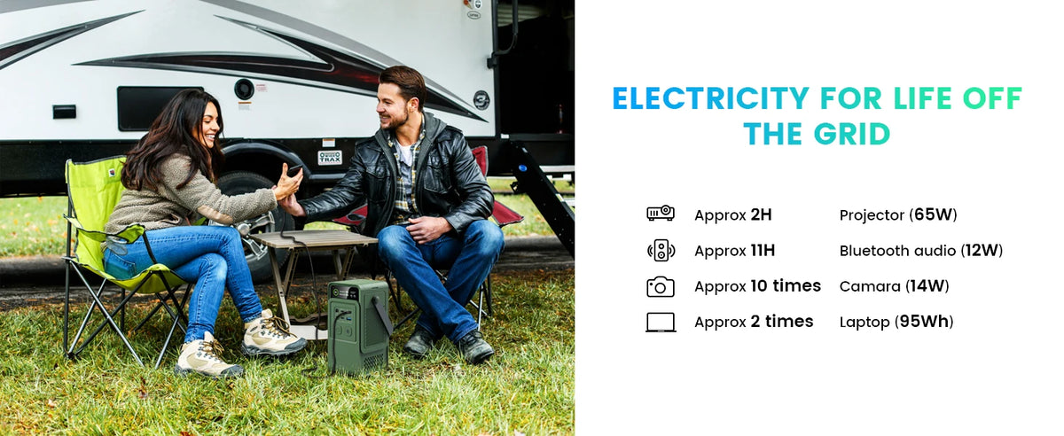 CTOLITY Portable Power Station for Camping and Emergencies