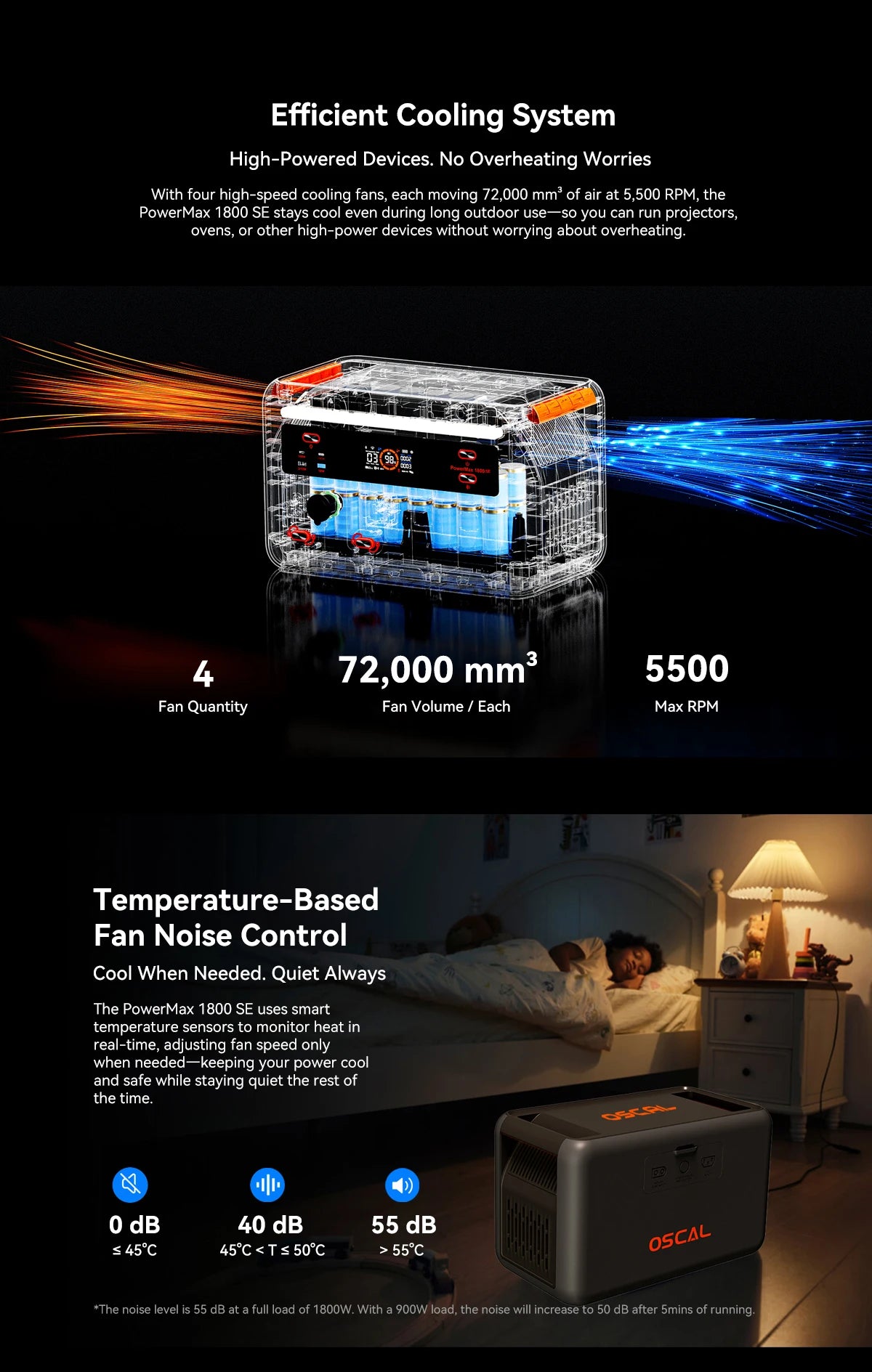 OSCAL PowerMax Portable LiFePO4 Power Station