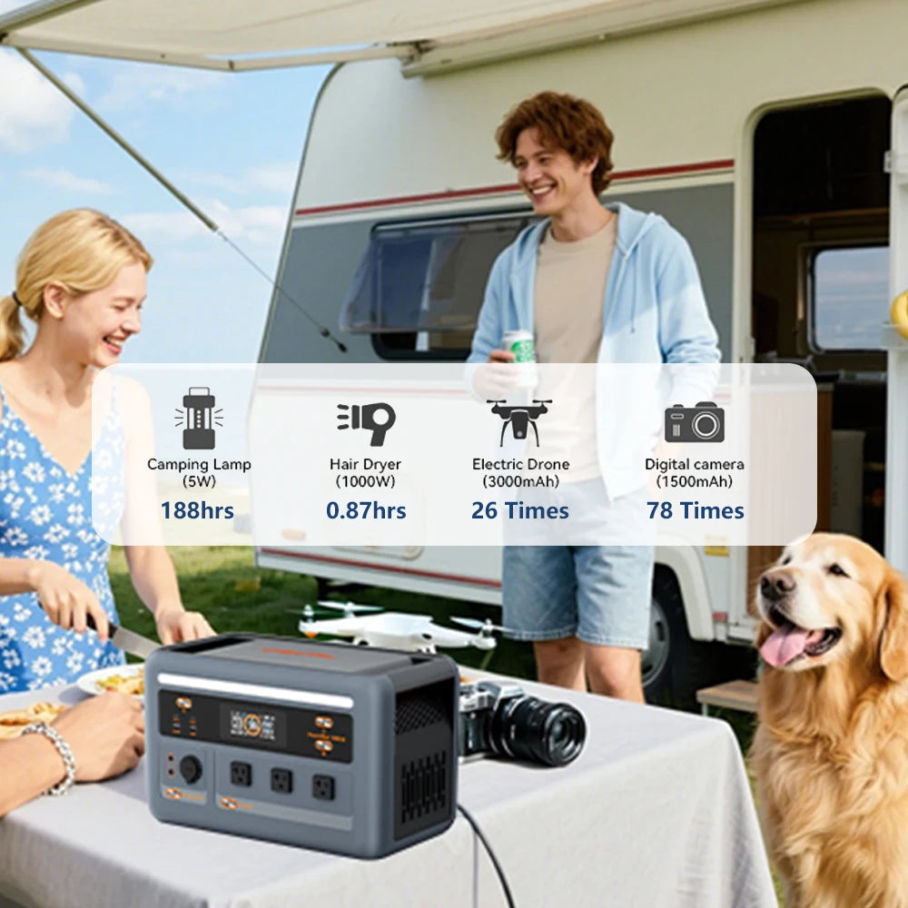 OSCAL PowerMax Portable LiFePO4 Power Station