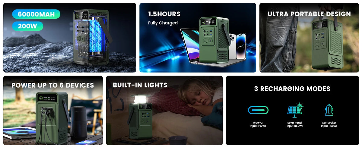 CTOLITY Portable Power Station for Camping and Emergencies