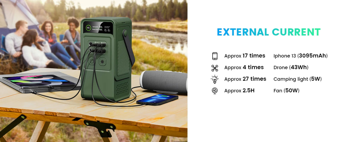 CTOLITY Portable Power Station for Camping and Emergencies