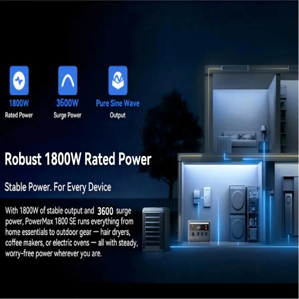 OSCAL Portable Power Station With Solar Charging