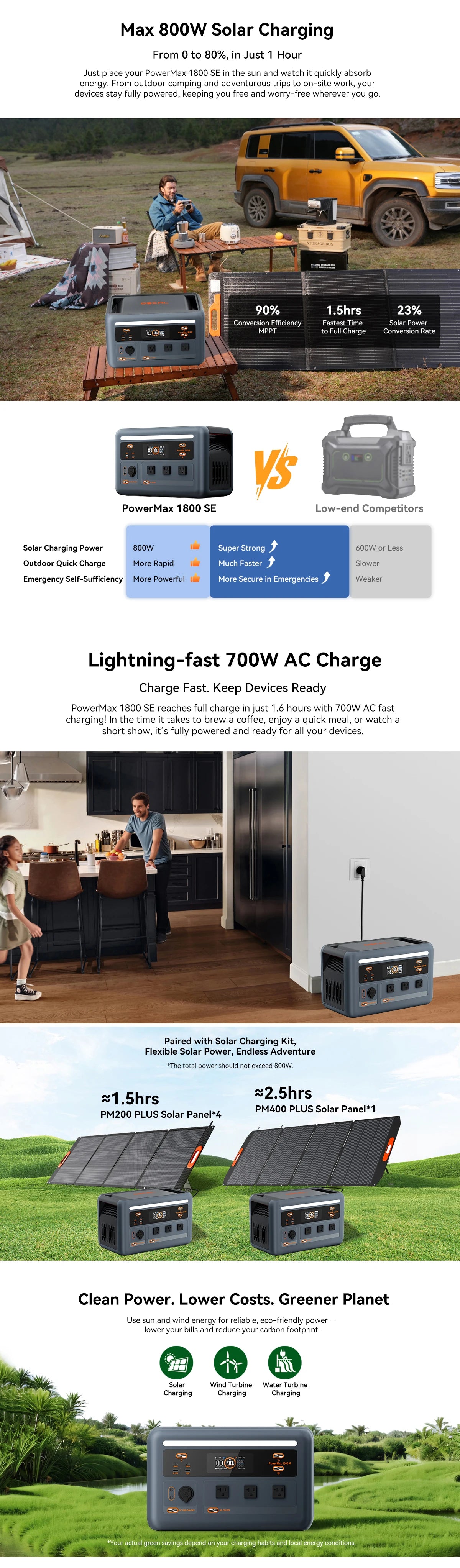OSCAL PowerMax Portable LiFePO4 Power Station