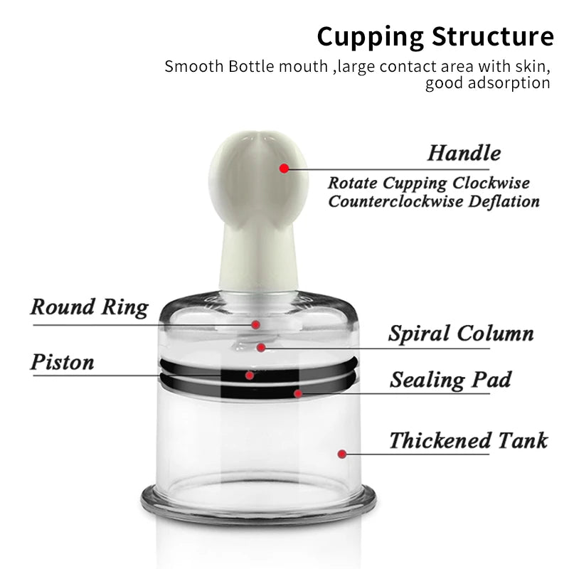 SANPKON Manual Rotating Cupping Massage Device Suction Cup